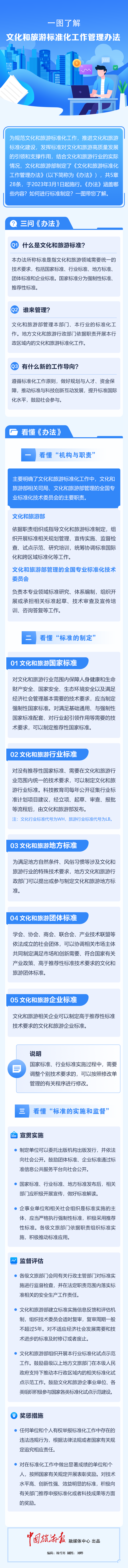 c0d280c87ed601b31f84c602383afb08_63fd6c18d2c9d.png