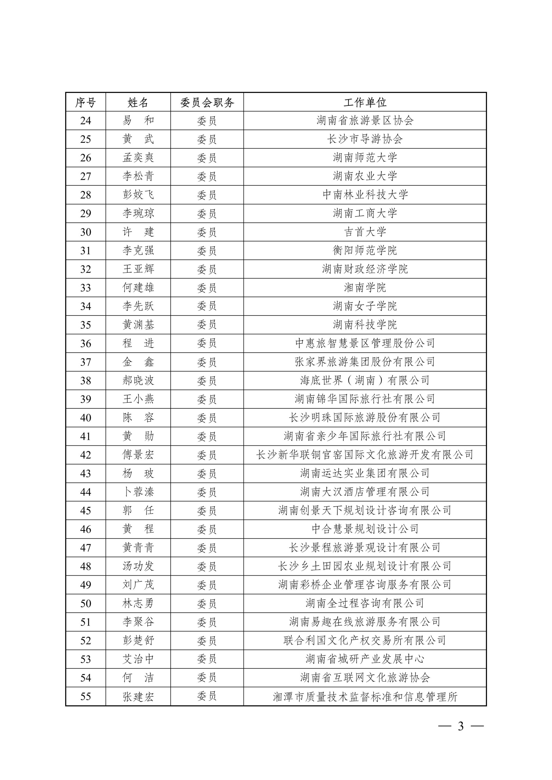 7_2021年通告26号 批准成立批复_03.jpg